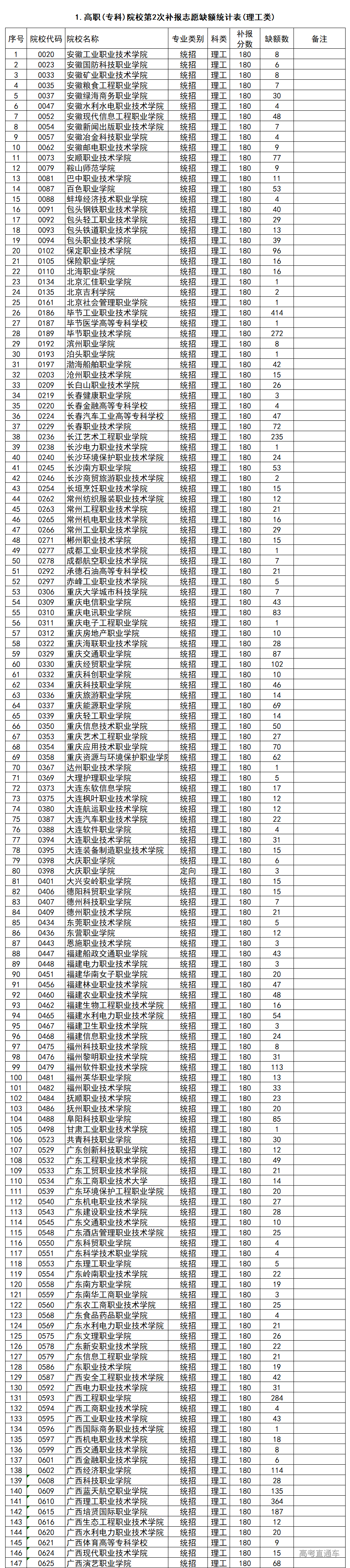 1565763158907106.png image.png