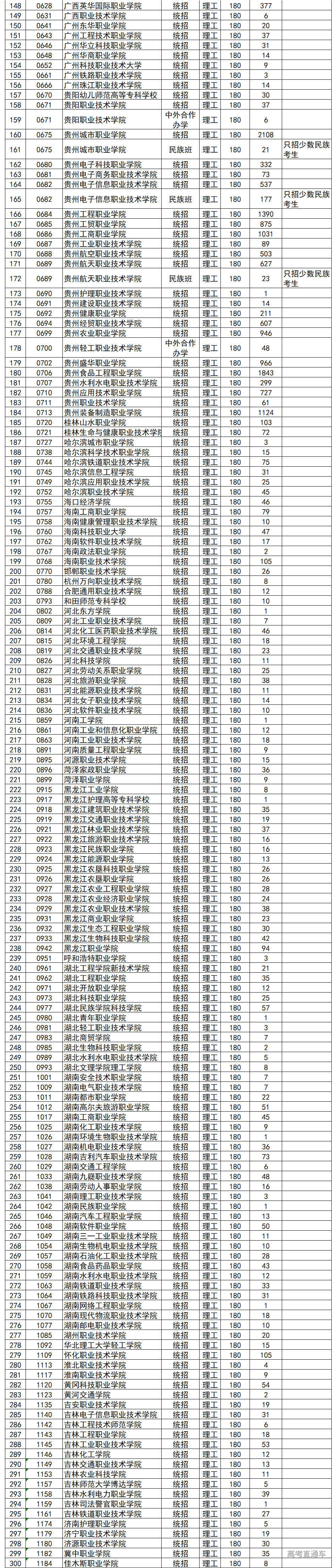 1565763200114373.png image.png