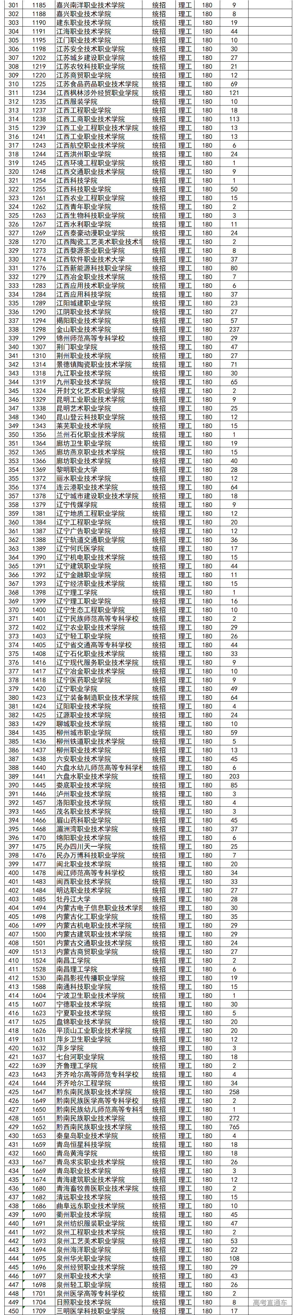 1565763222338895.png image.png