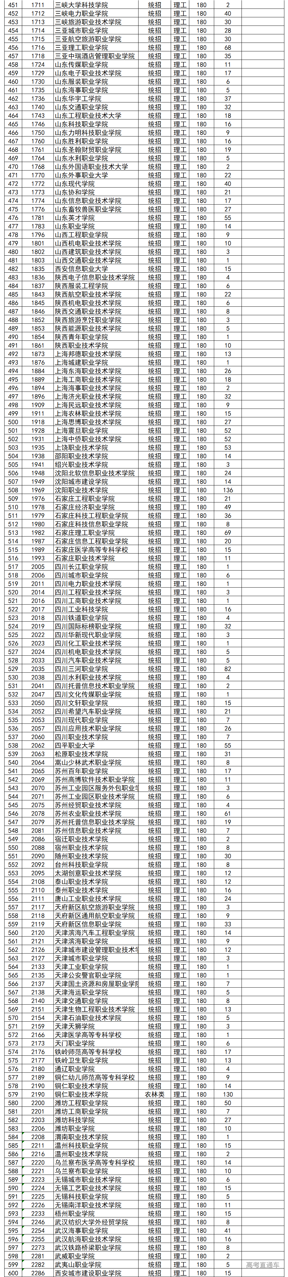 1565763249194091.png image.png