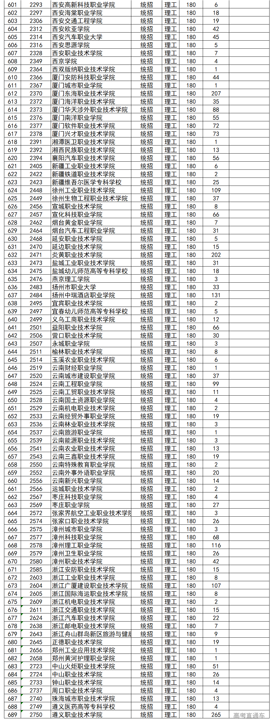 1565763270629542.png image.png