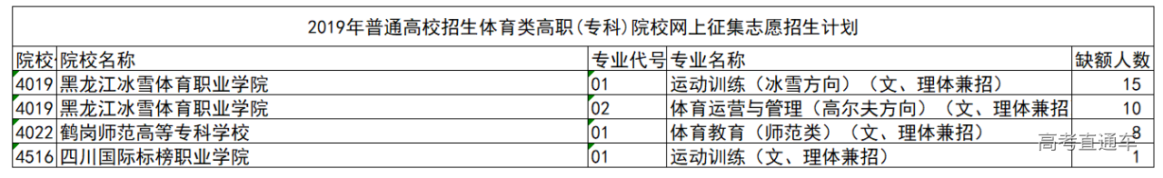 1565831962954464.png image.png