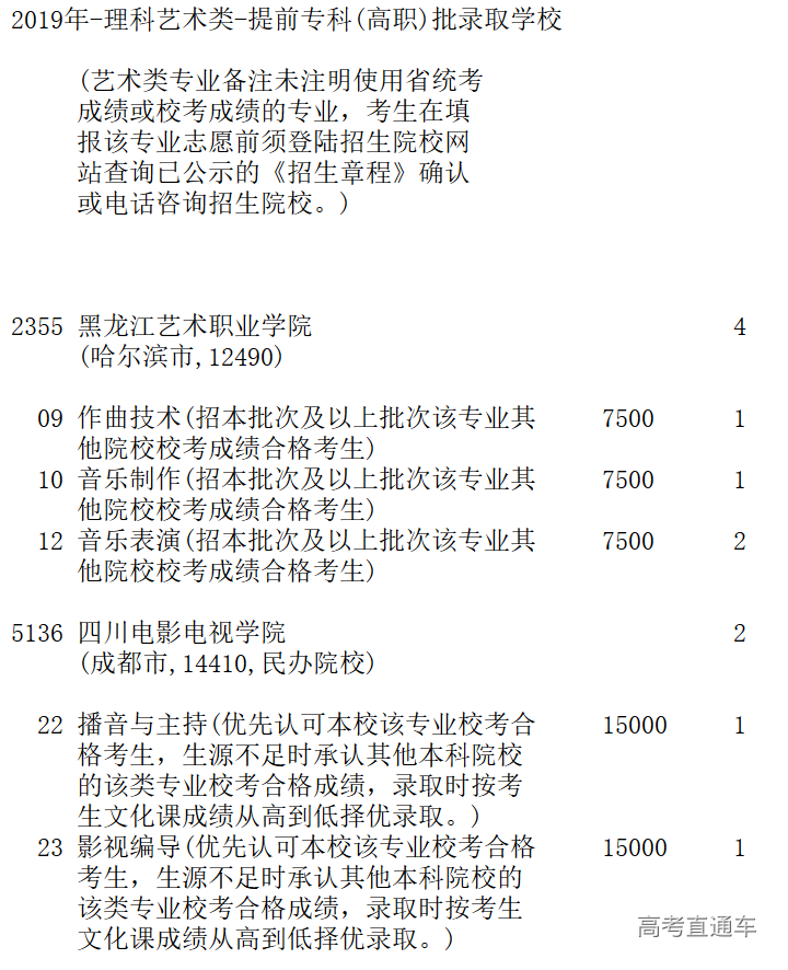 1565849498884381.png image.png