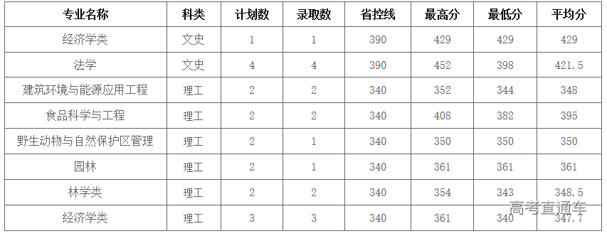 1565922771238026.png image.png