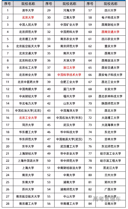 1565938834527492.png image.png