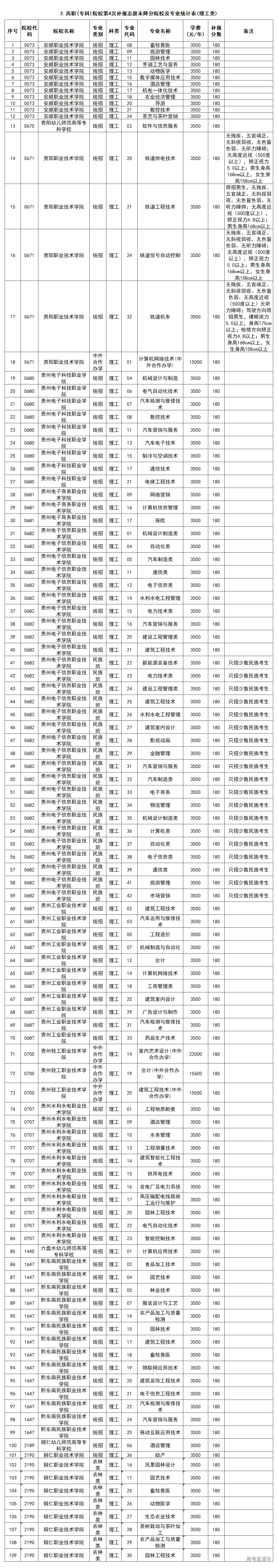 1565952328492645.png image.png