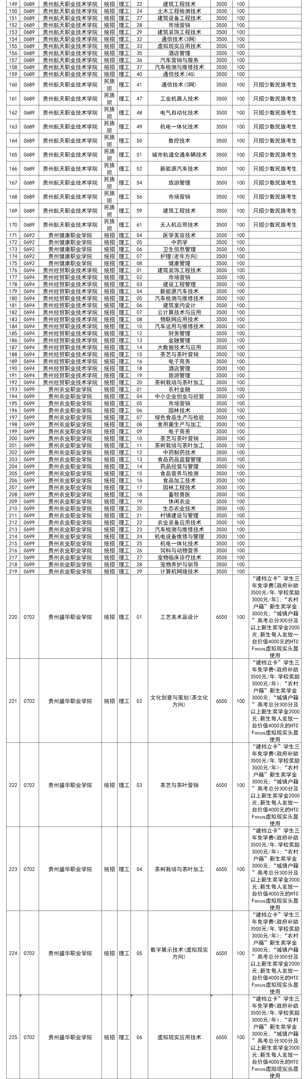 1565952514575776.png image.png