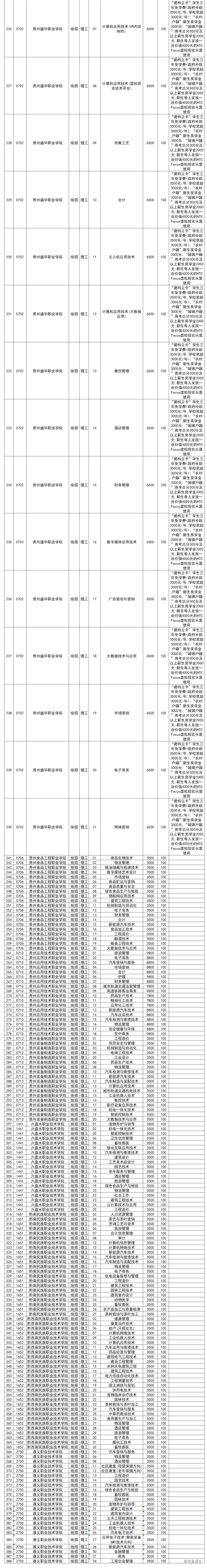 1565952534752047.png image.png