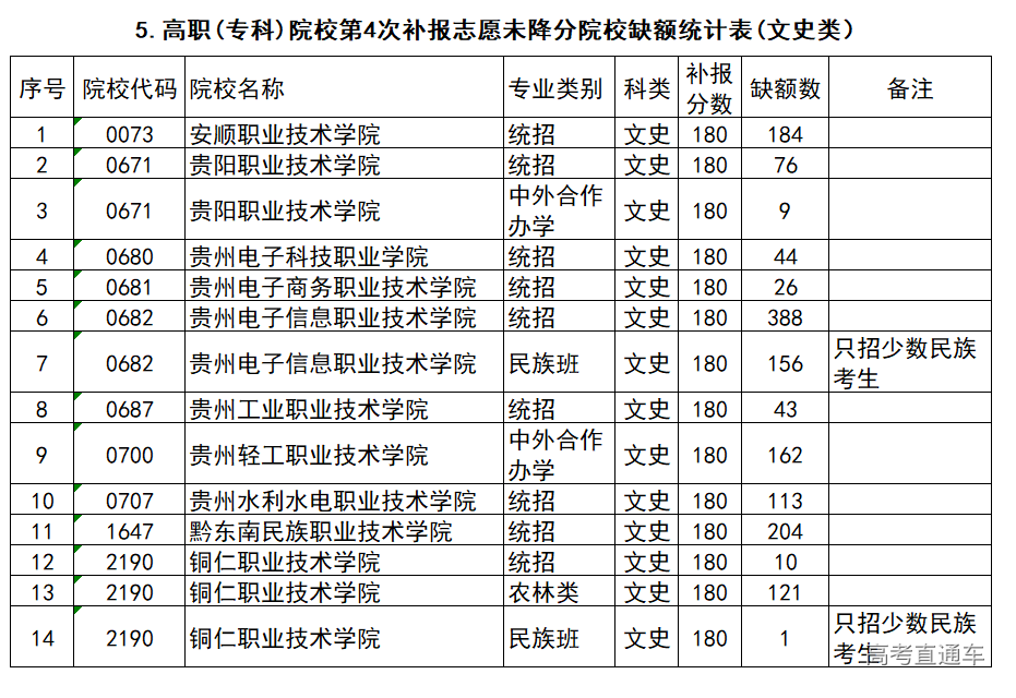 1565952627551939.png image.png