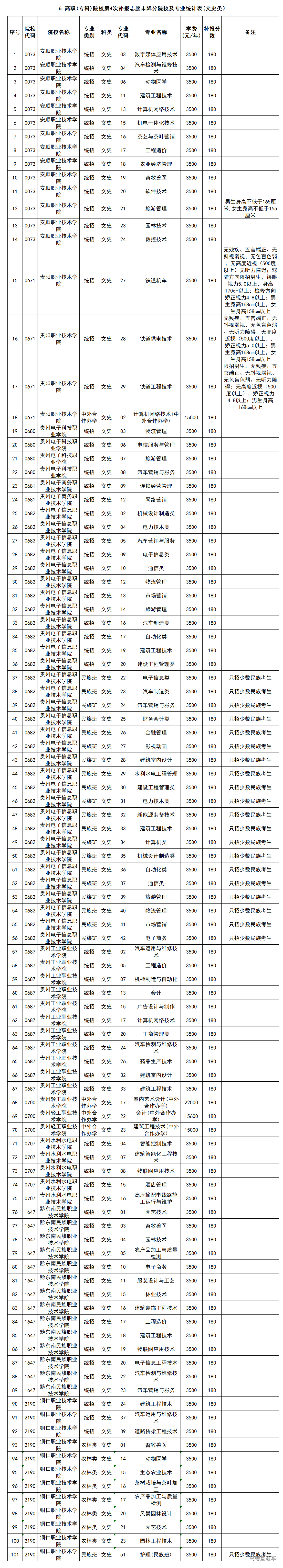 1565952733818867.png image.png