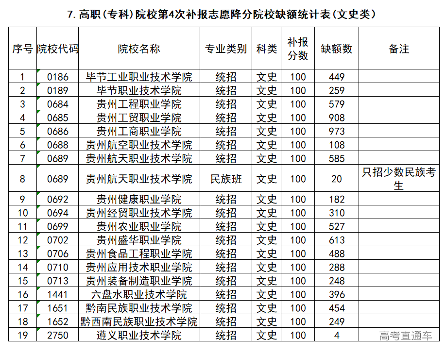 1565952791704494.png image.png