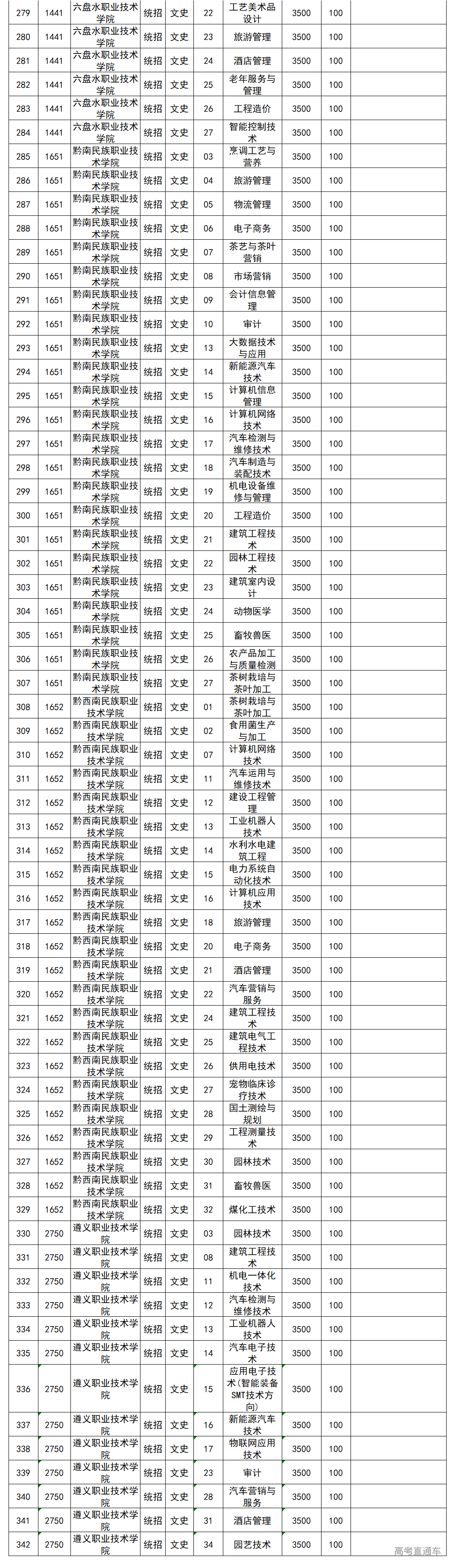 1565952938803600.png image.png