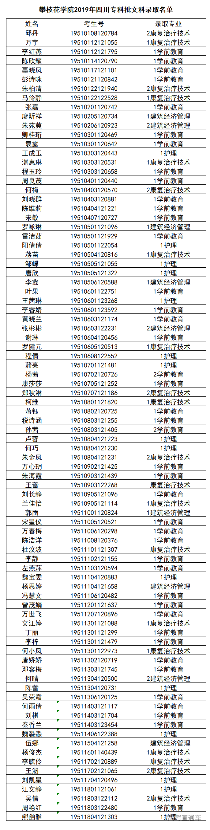 1565953842685176.png image.png