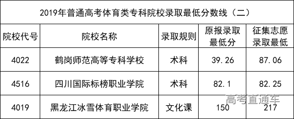 1566013090899321.png 图片.png