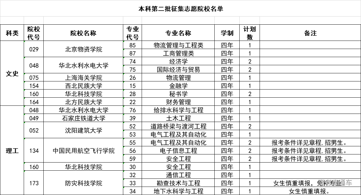 1566041173942743.png 图片.png