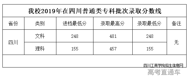 1566099525902803.png 图片.png