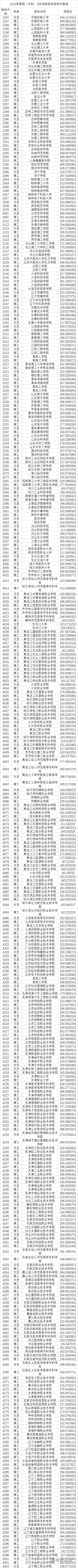 1566111921816390.png 图片.png