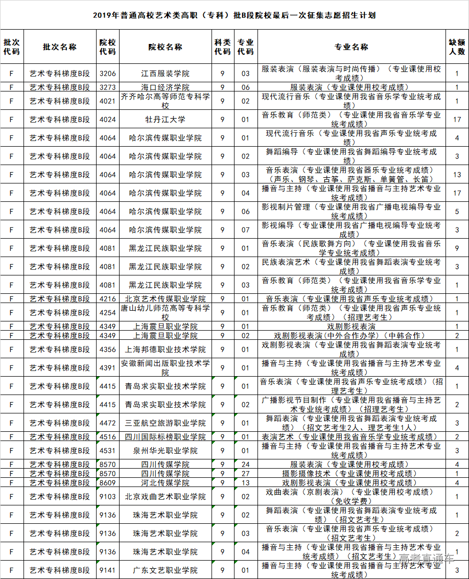 1566122687762435.png 图片.png