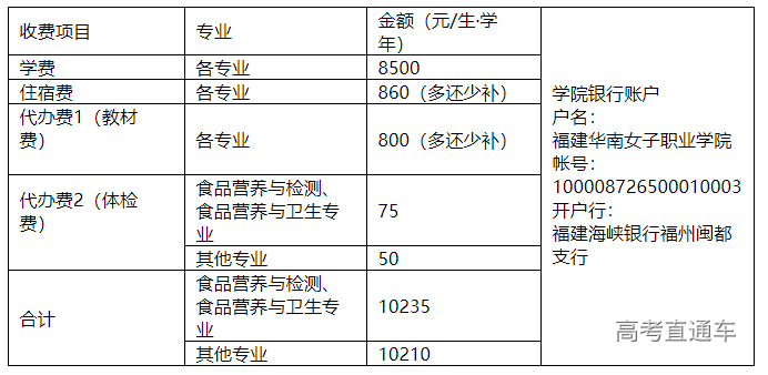 1566182515498748.png image.png