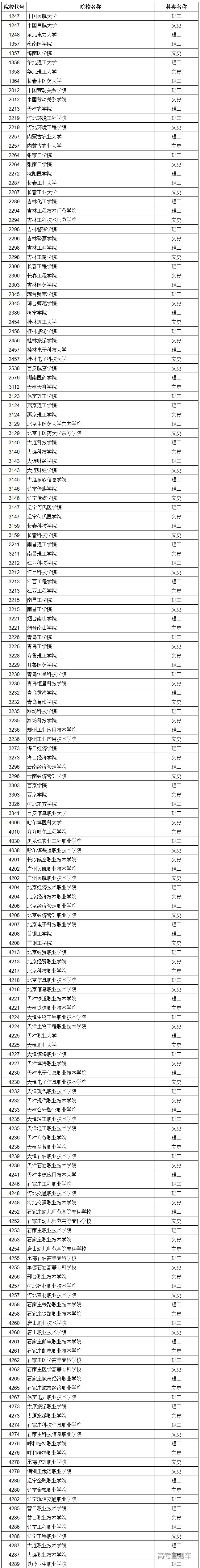 1566182651700845.png image.png