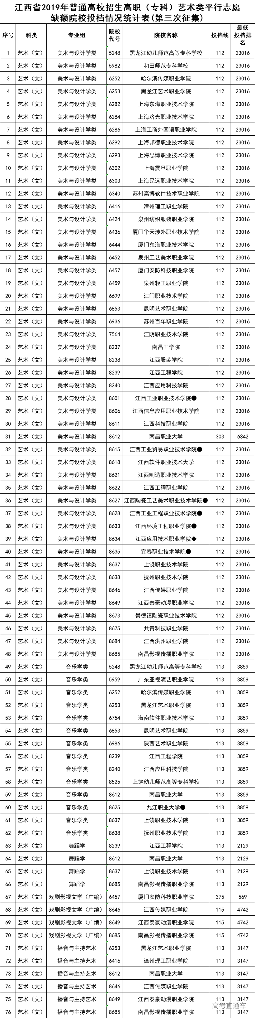 1566189325565954.png 图片.png