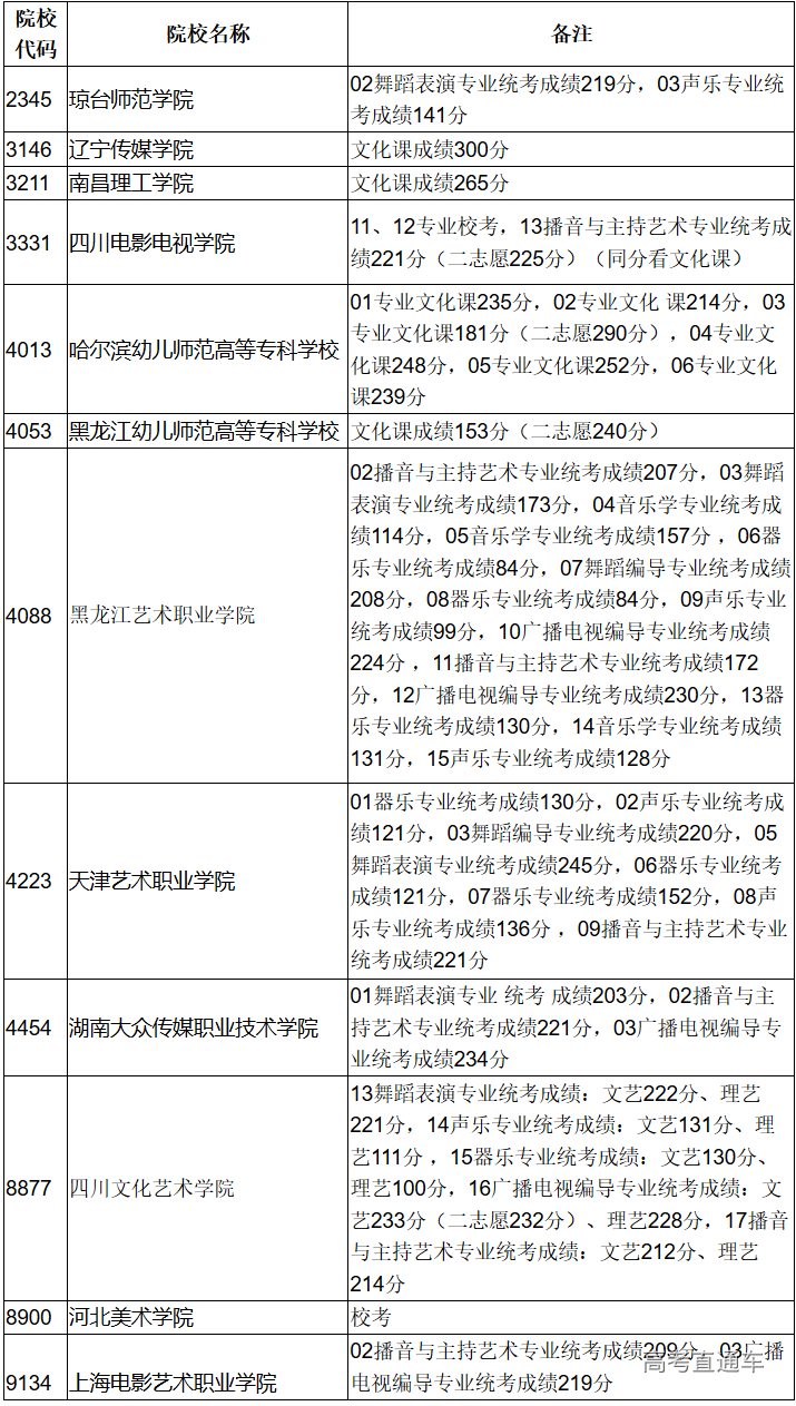 1566201943597515.png image.png