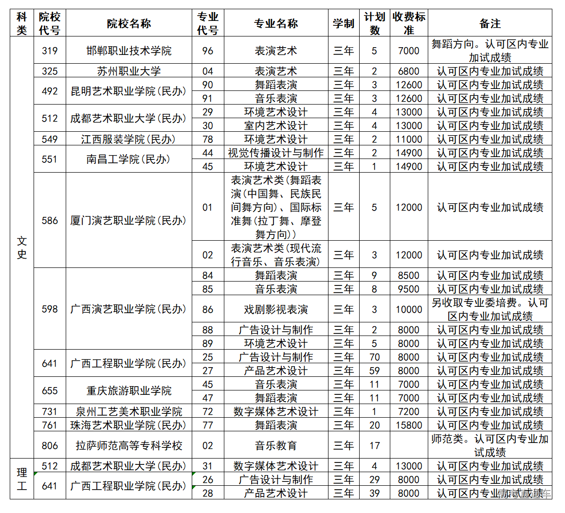 1566212533600922.png image.png