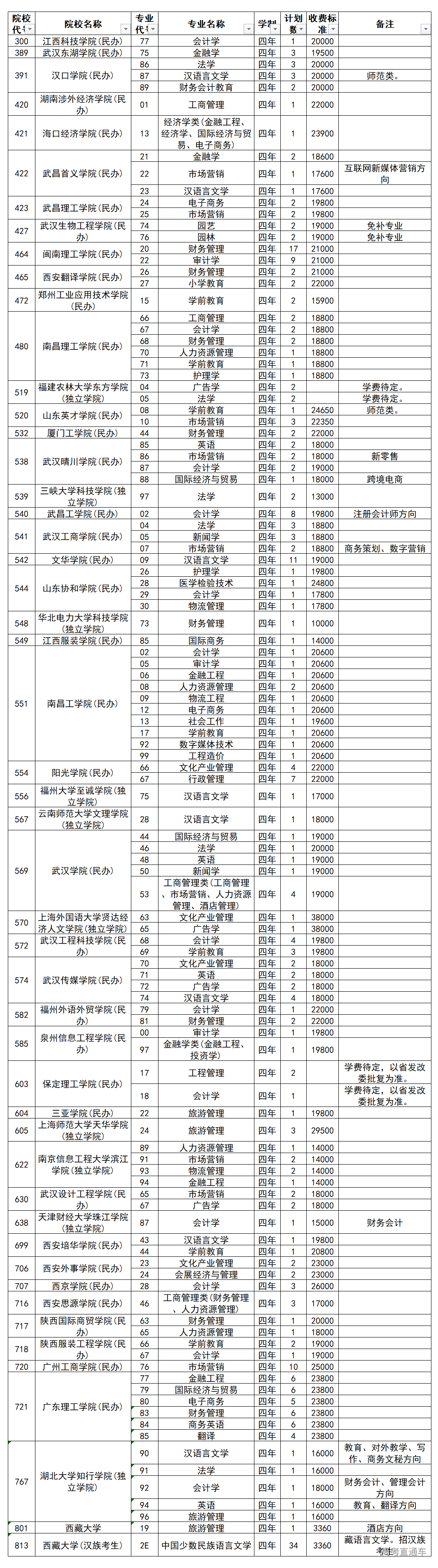 1566212656864569.png image.png