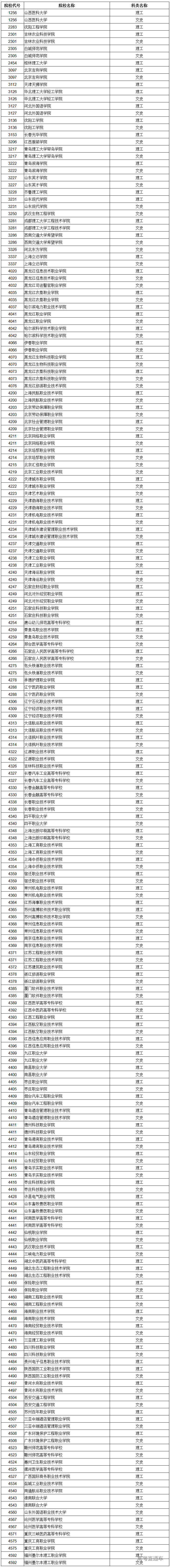 1566263686507014.png image.png