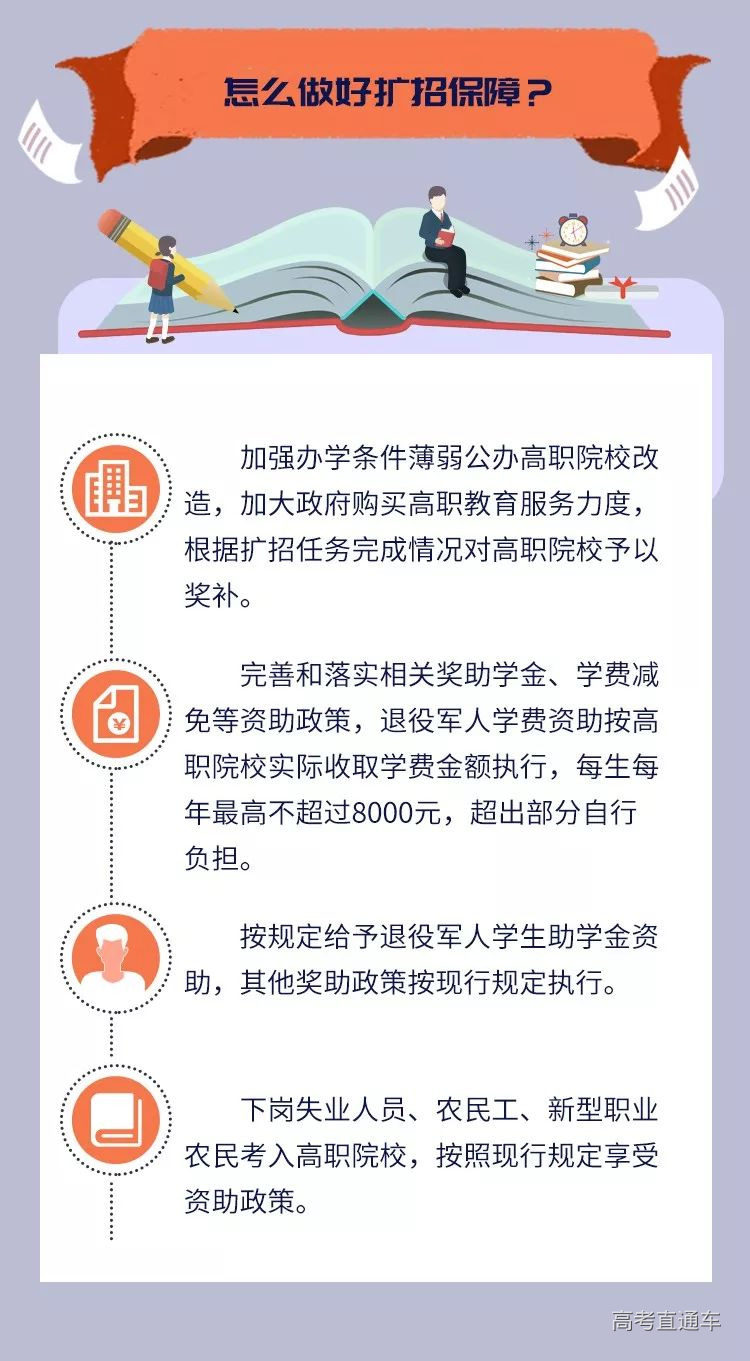 高职扩招宣传图片图片