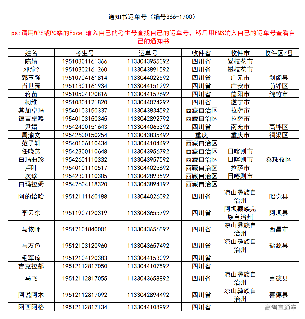 1566291469778315.png image.png