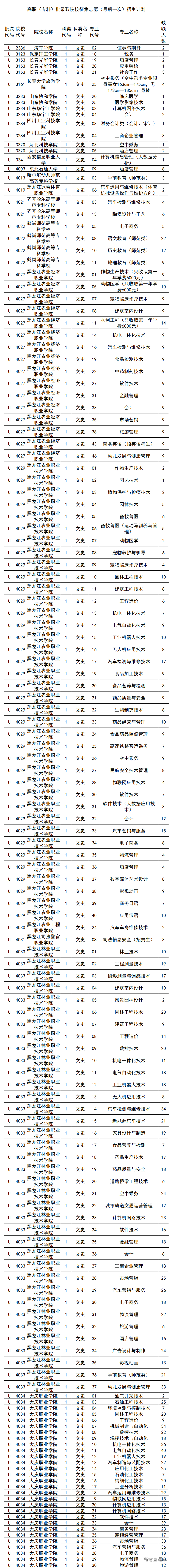 1566292008965696.png image.png