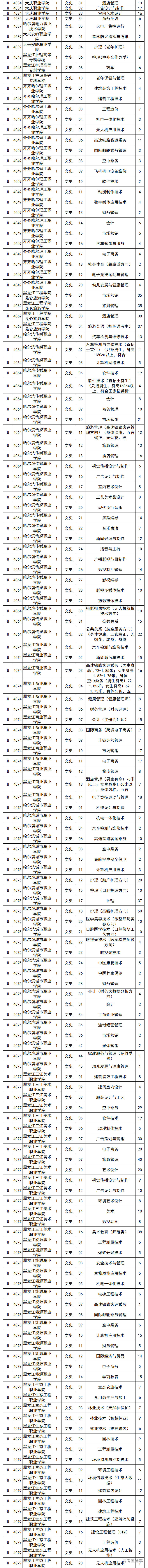 1566292045830727.png image.png