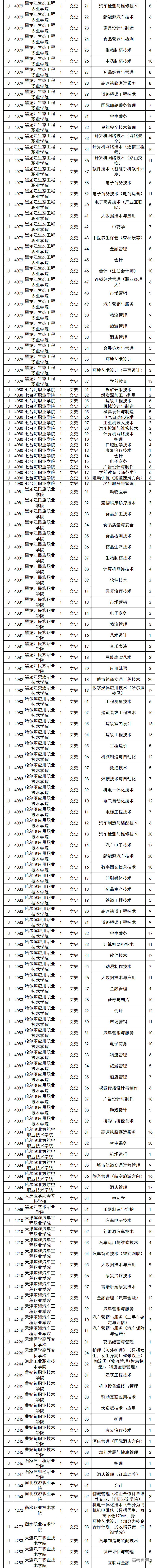 1566292067918652.png image.png