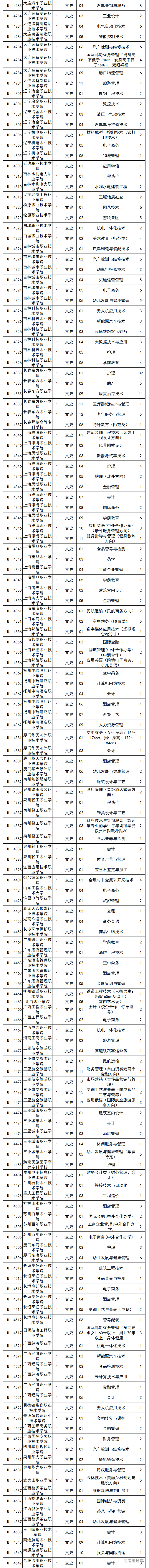 1566292099734549.png image.png