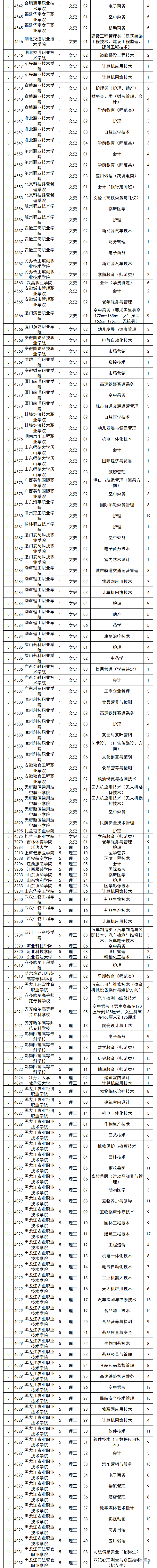 1566292128572580.png image.png