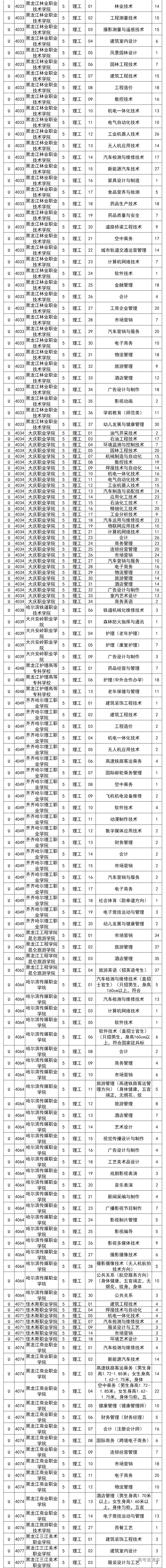 1566292156101551.png image.png