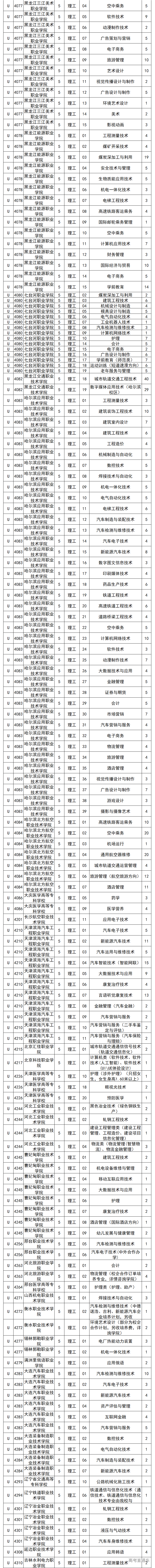 1566292181635008.png image.png