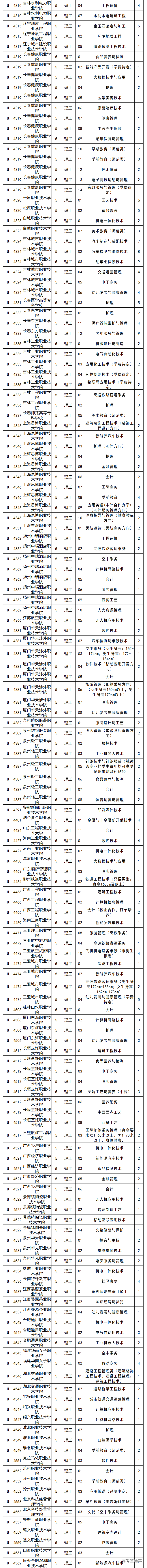 1566292256702147.png image.png