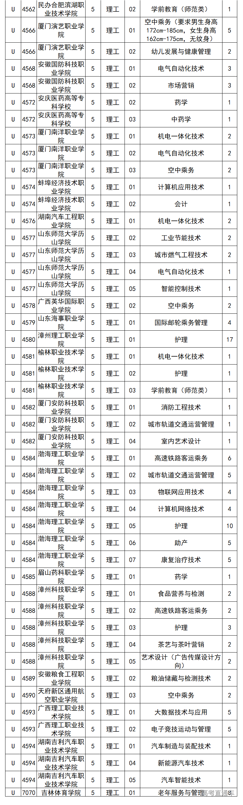 1566292274258428.png image.png