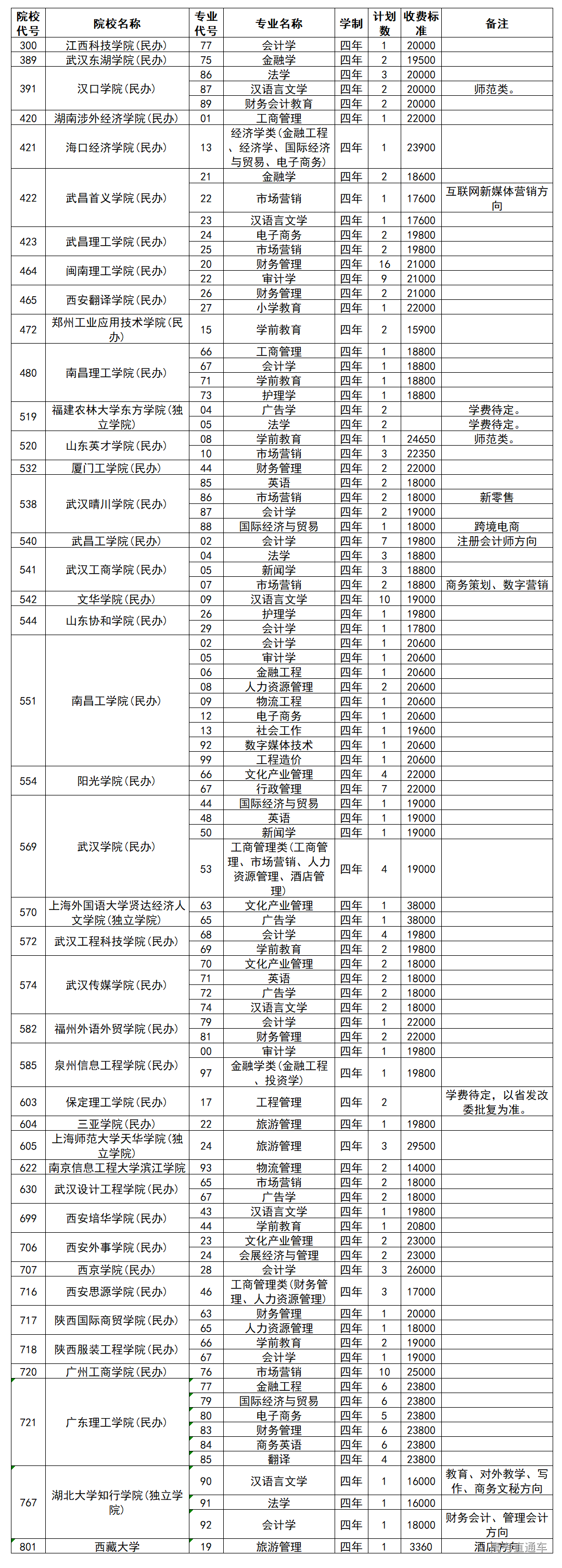 1566351163350794.png image.png