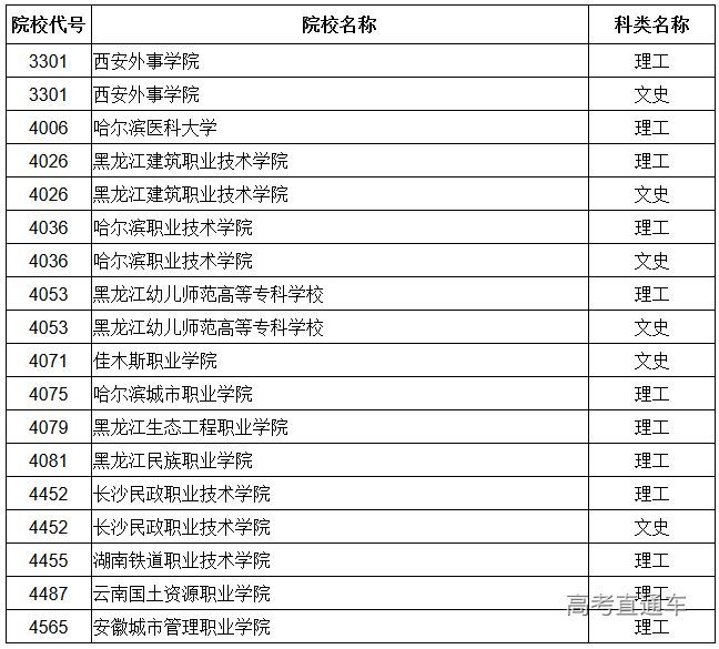 1566352686849992.png image.png