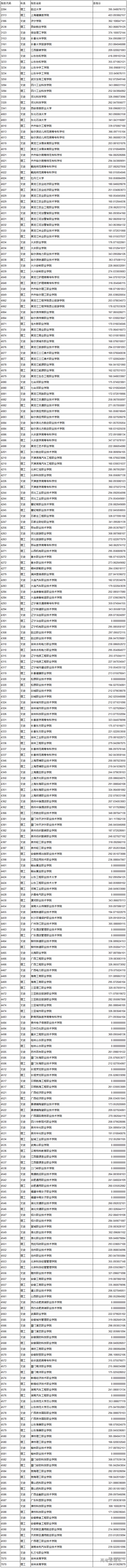 1566374567162923.png image.png