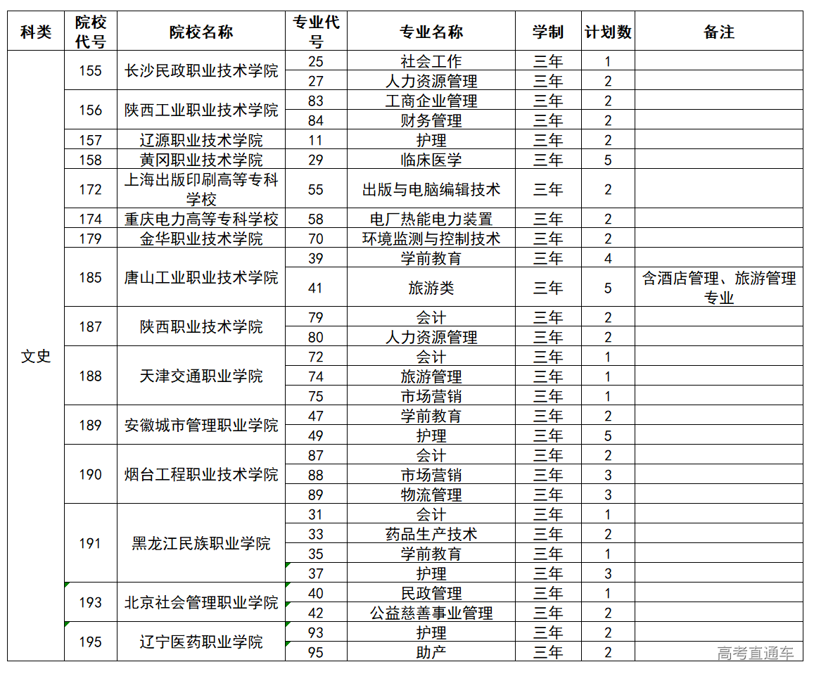 1566384254511173.png image.png