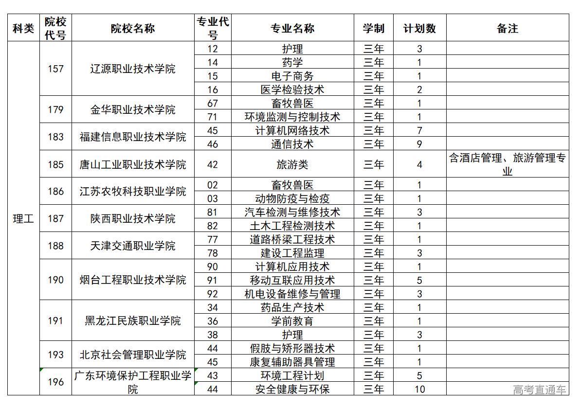 1566384306754702.png image.png