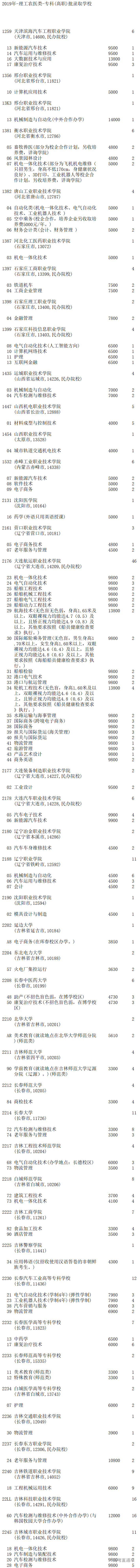 1566384482163443.png image.png