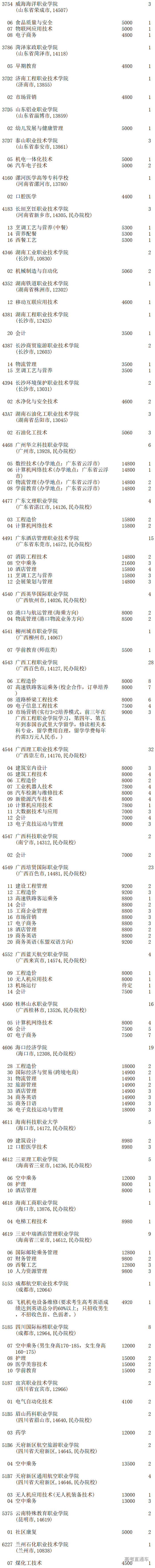 1566384602684944.png image.png