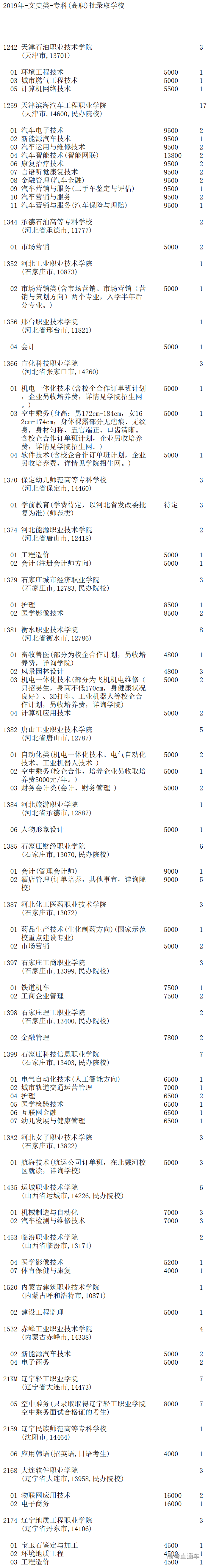 1566384628633992.png image.png