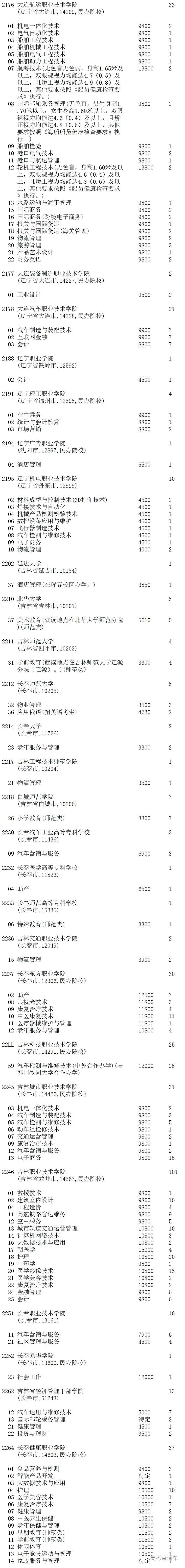 1566384647602928.png image.png