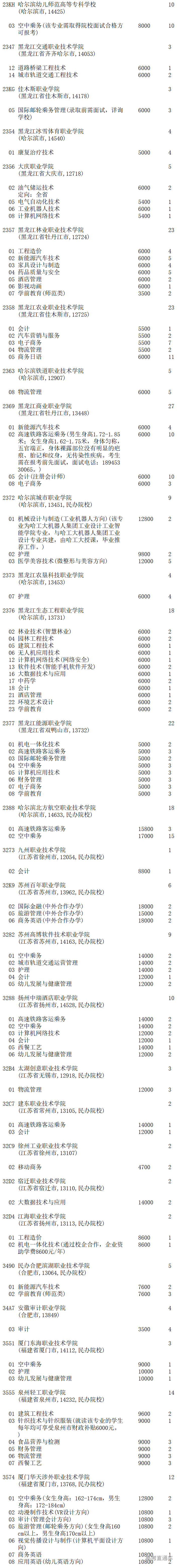 1566384673404843.png image.png